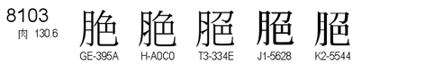 U+8103